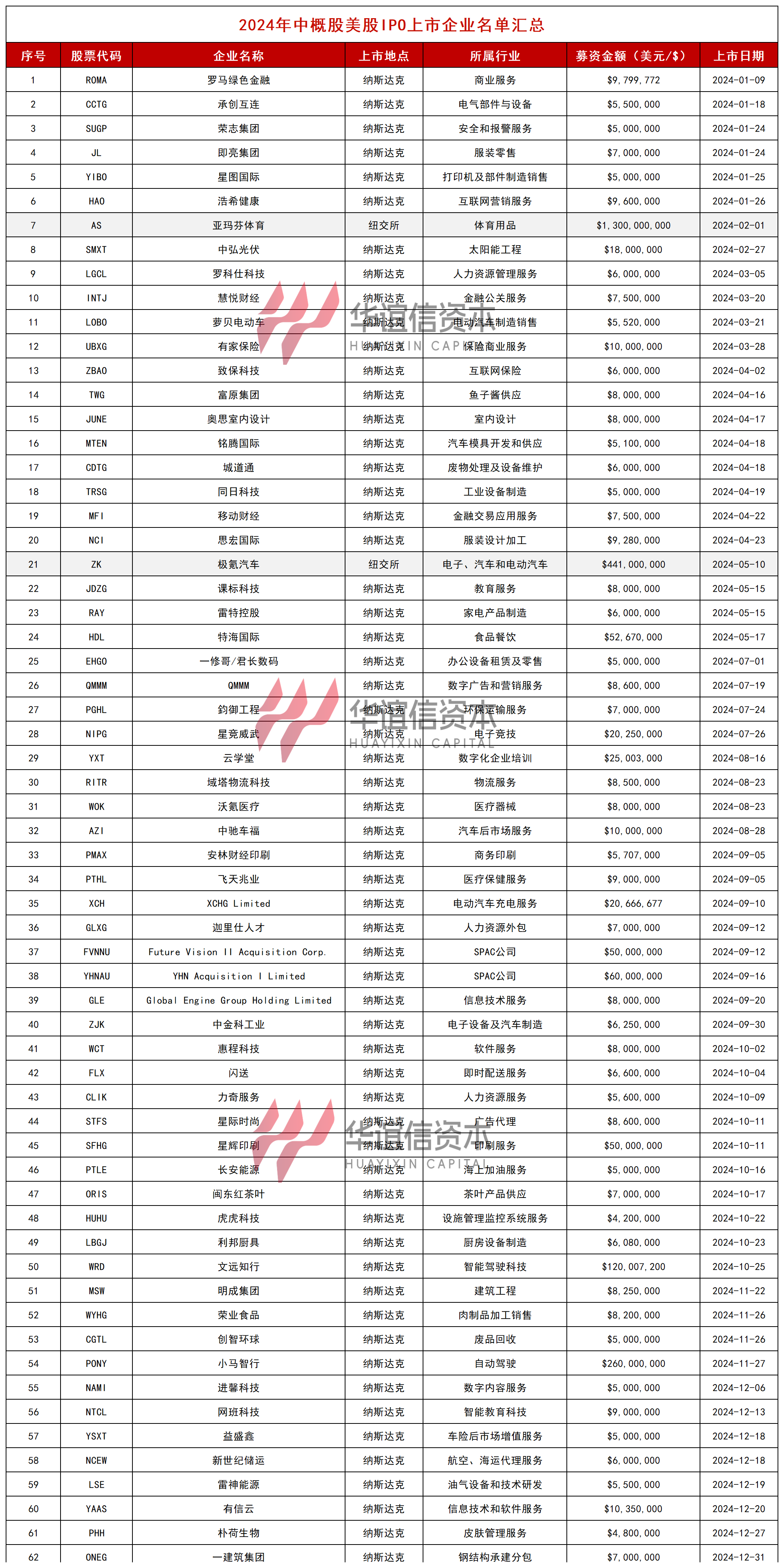 开云体育官网-专家称MATIC将在年底冲破6.41美元，引发引发关注，投资者瞩目
