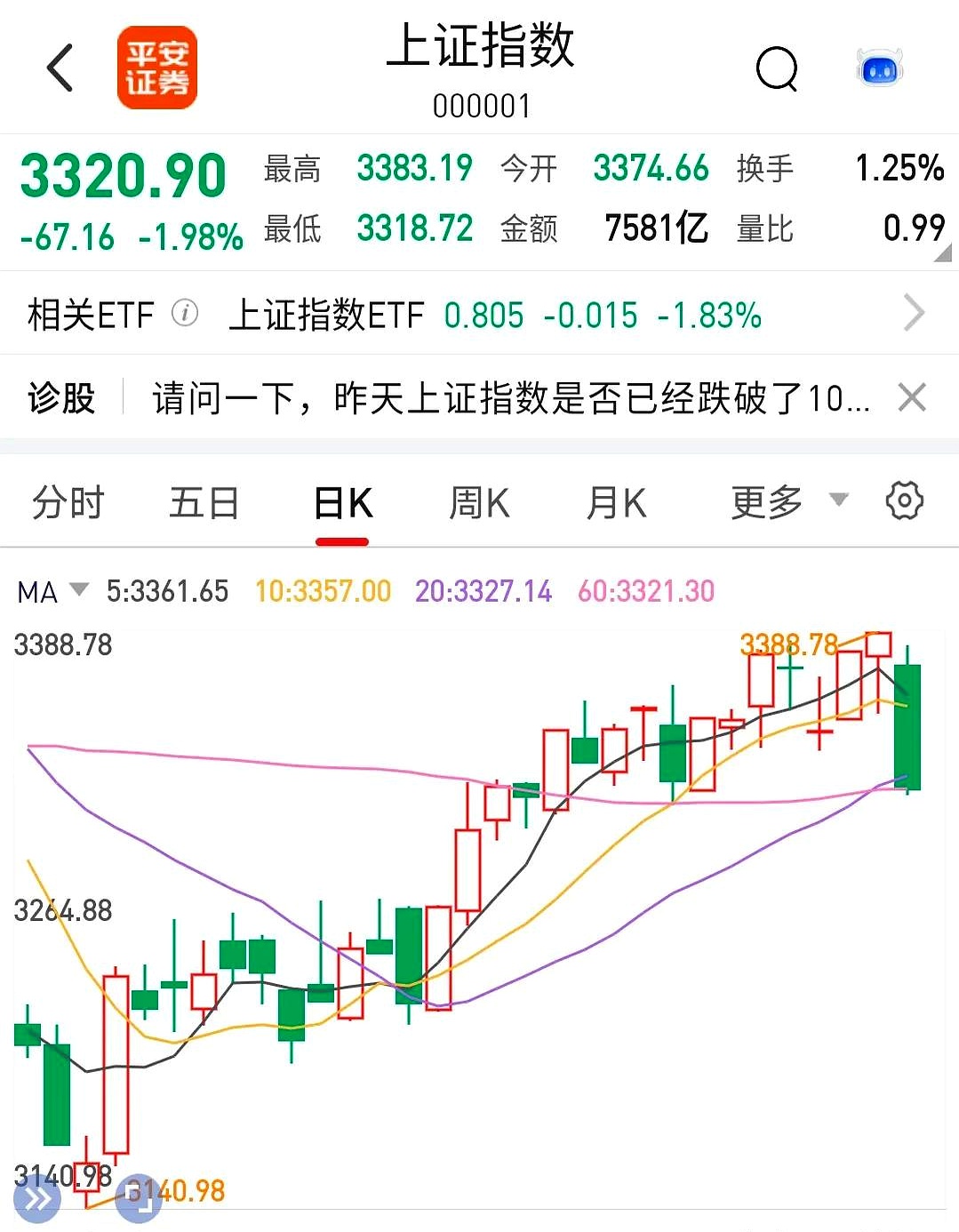 关于FTX走高势惊人，一夜飙升447%，加密市场沸腾的信息