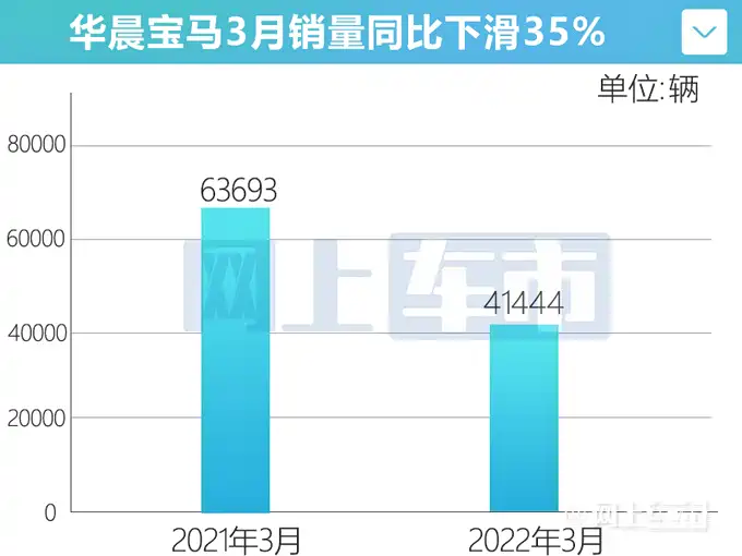 开云官网-ARB遭遇大幅下滑超13.2%，投资者恐慌性抛售，震惊市场的简单介绍