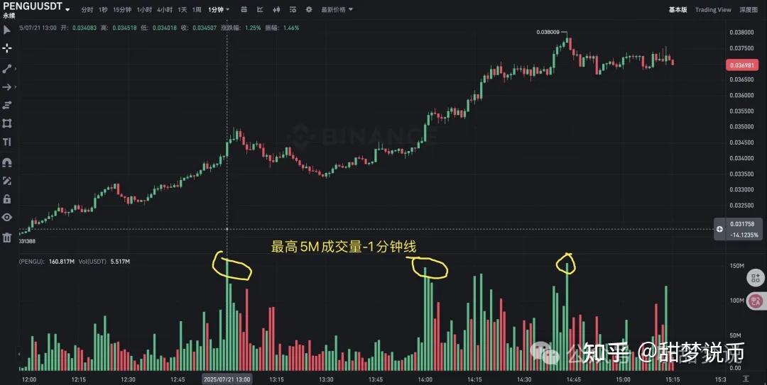 开云官网-以太坊遭遇大幅下滑超SOL%，投资者恐慌性抛售